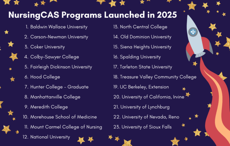 NursingCAS Programs Launched in 2025